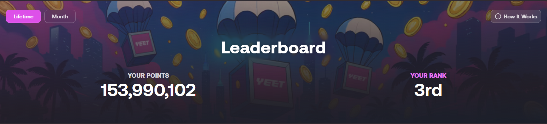 #3 on YEET's Lifetime Global Leaderboard